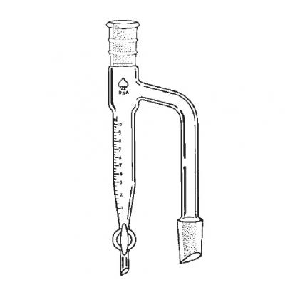 Barett 接收器，水分測(cè)定
